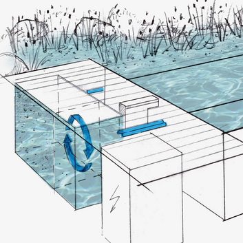 p4n-funktionsweise-technik