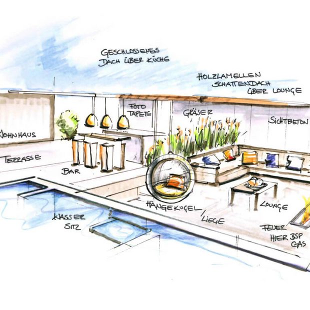 natur-gartenplanung-skizze-beschreibungen